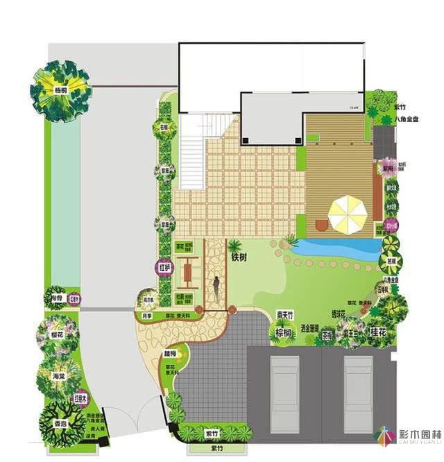 農(nóng)村自建房自己設(shè)計(jì)，彩木園林打造花園別墅，完美庭院