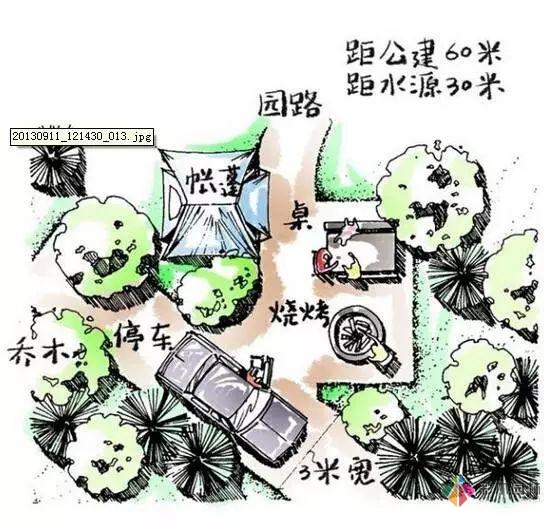 這份小花園設(shè)計思路，也許對你又不少幫助