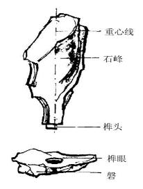 庭院置石講究多，有了這篇文章不用愁！